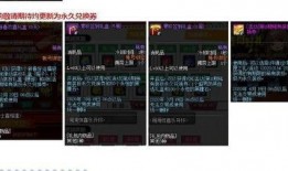 dnf2022春节礼包天空套最新爆料,全新天空套惊艳亮相